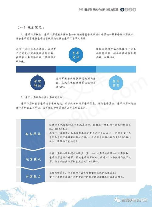 2021量子計(jì)算技術(shù)創(chuàng)新與趨勢(shì)展望 賽迪視角下的未來(lái)技術(shù)藍(lán)圖